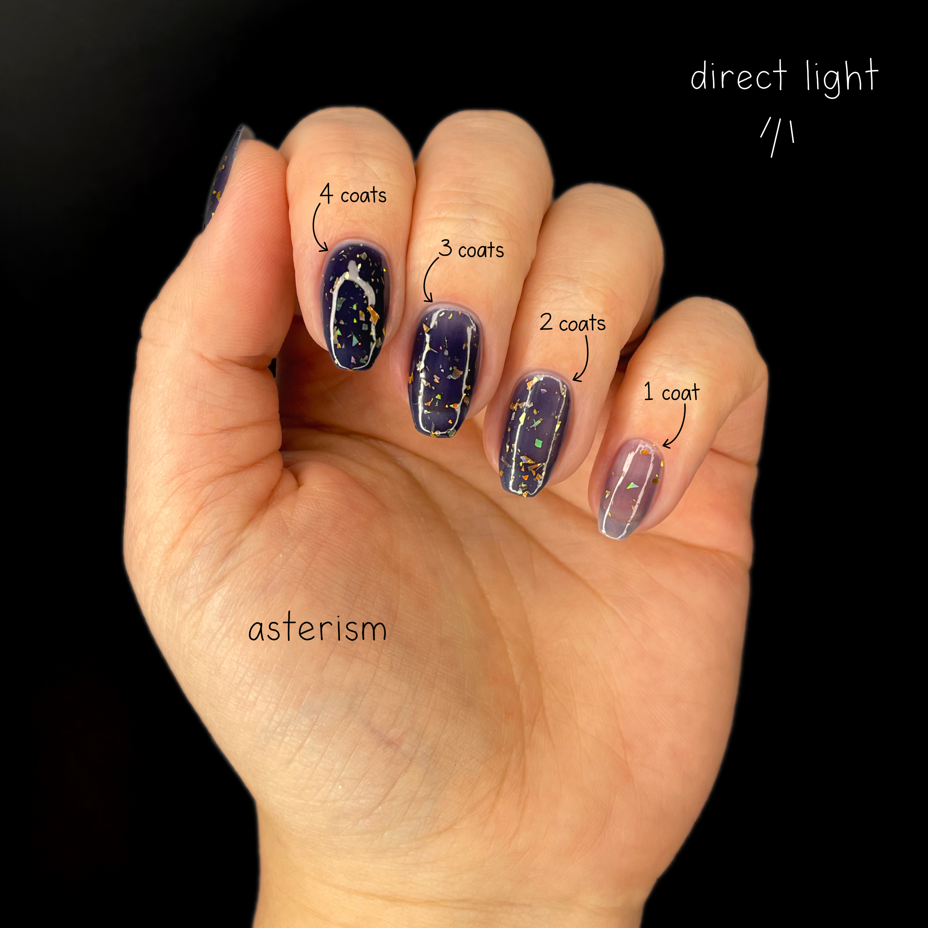 Upper Clarity Collection