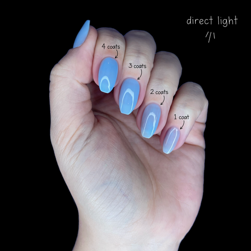 Blue Chalcedony