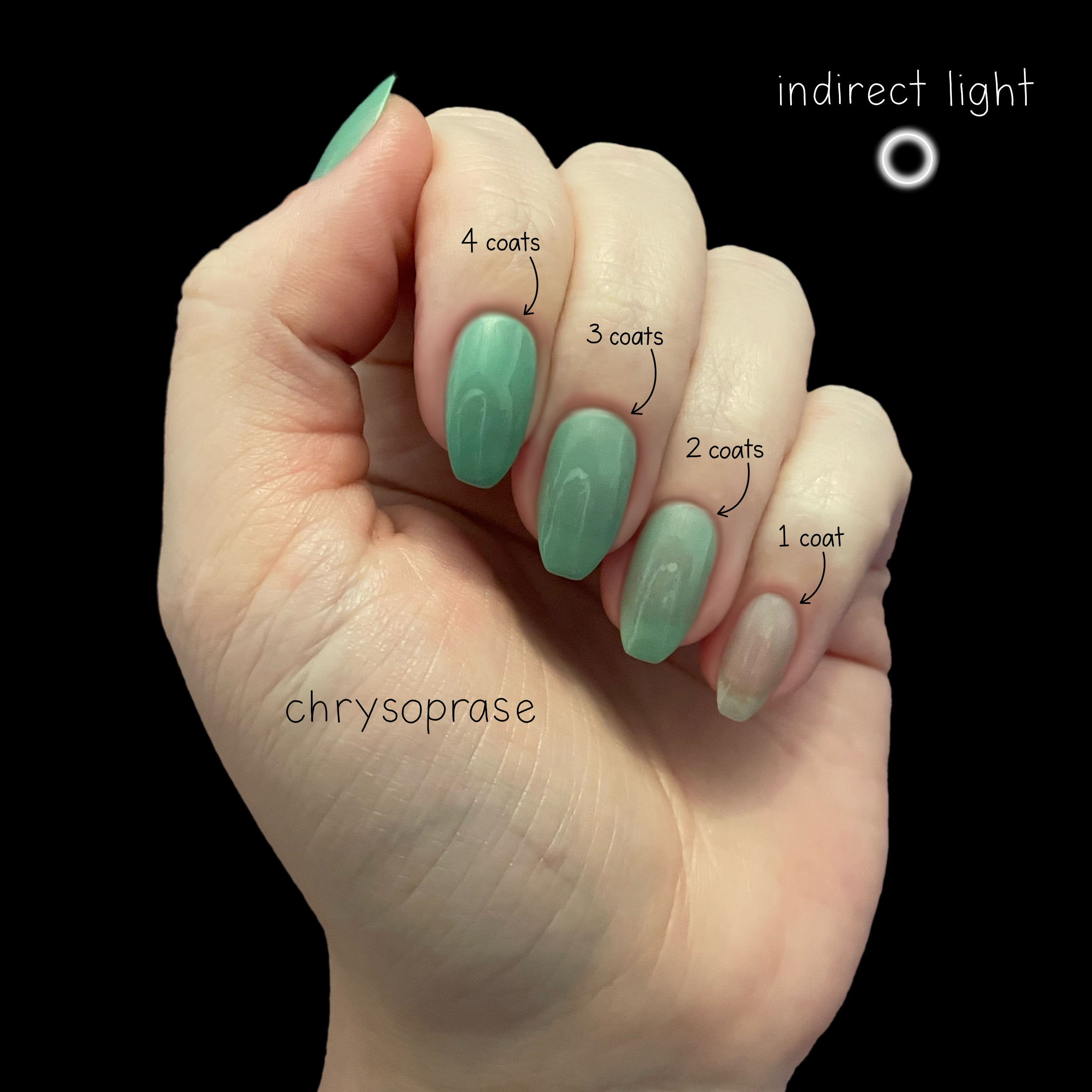 Semi-Precious Collection