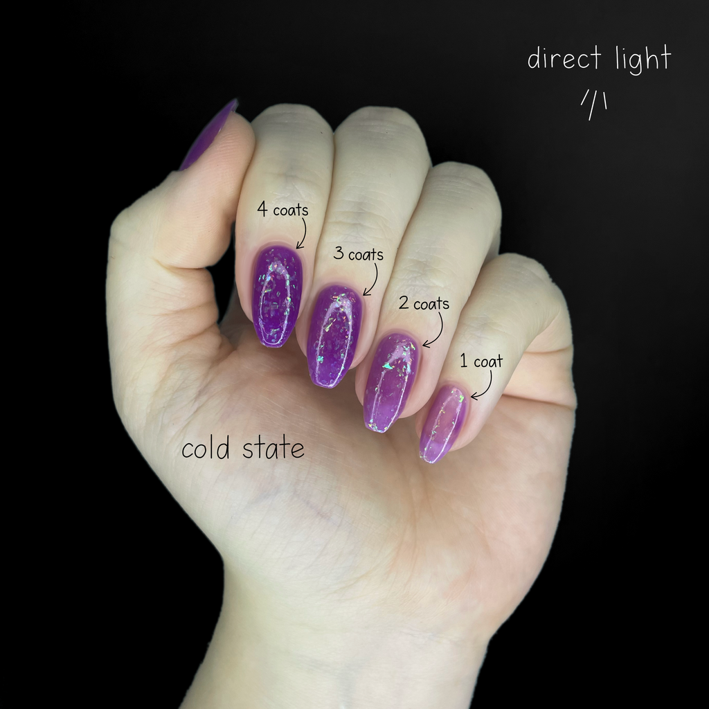Foreglow