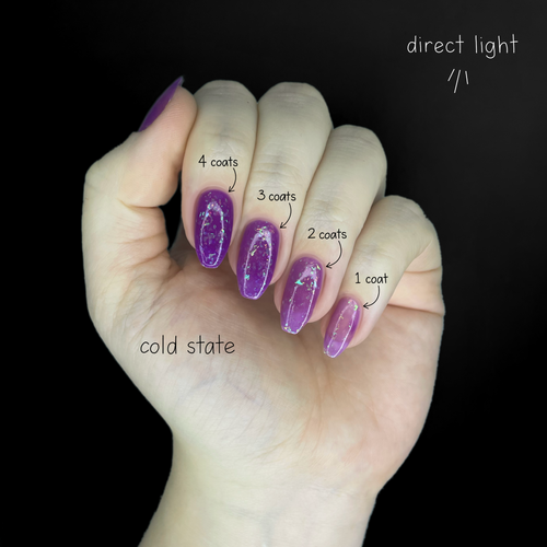 Foreglow