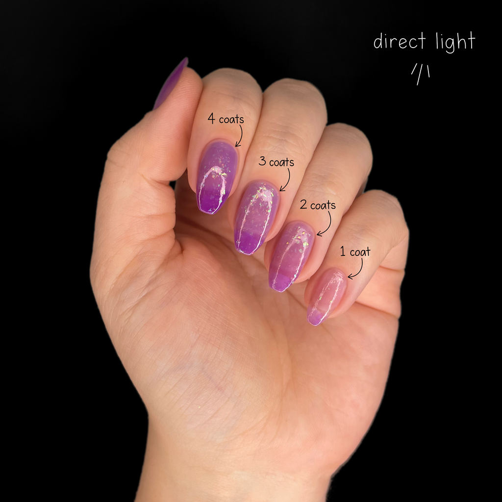 Foreglow