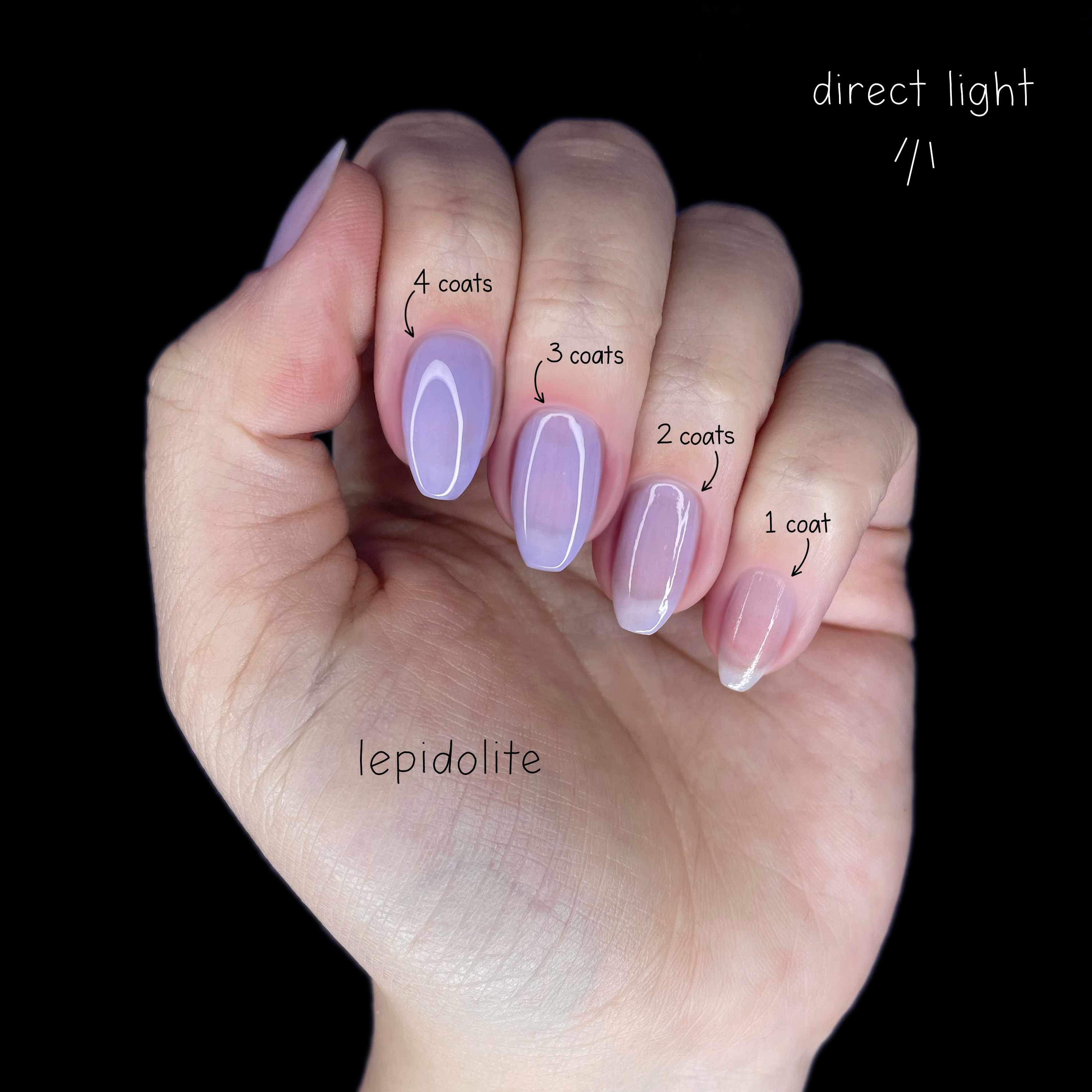 Semi-Precious Collection