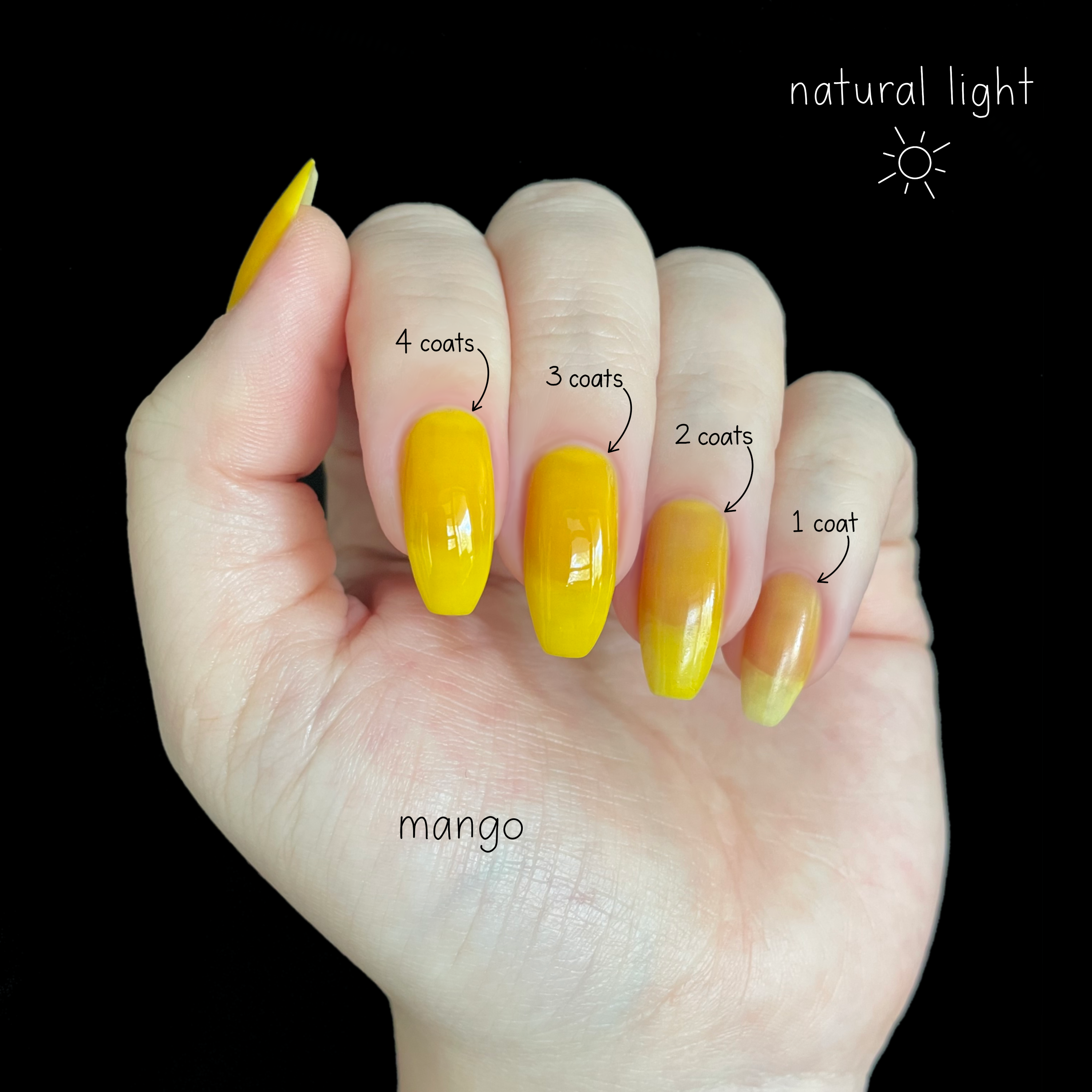 Juicy Collection