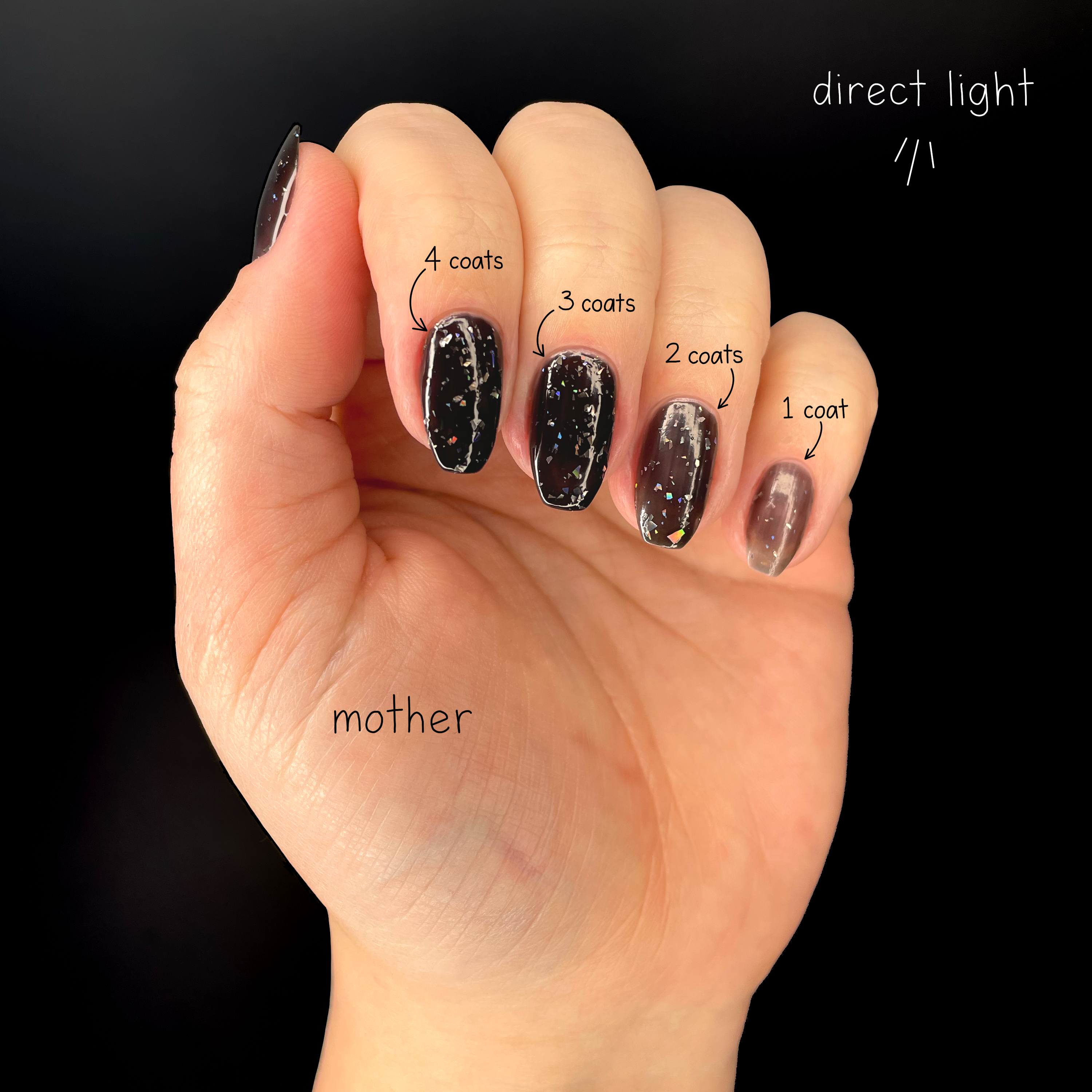 Nocturne Collection
