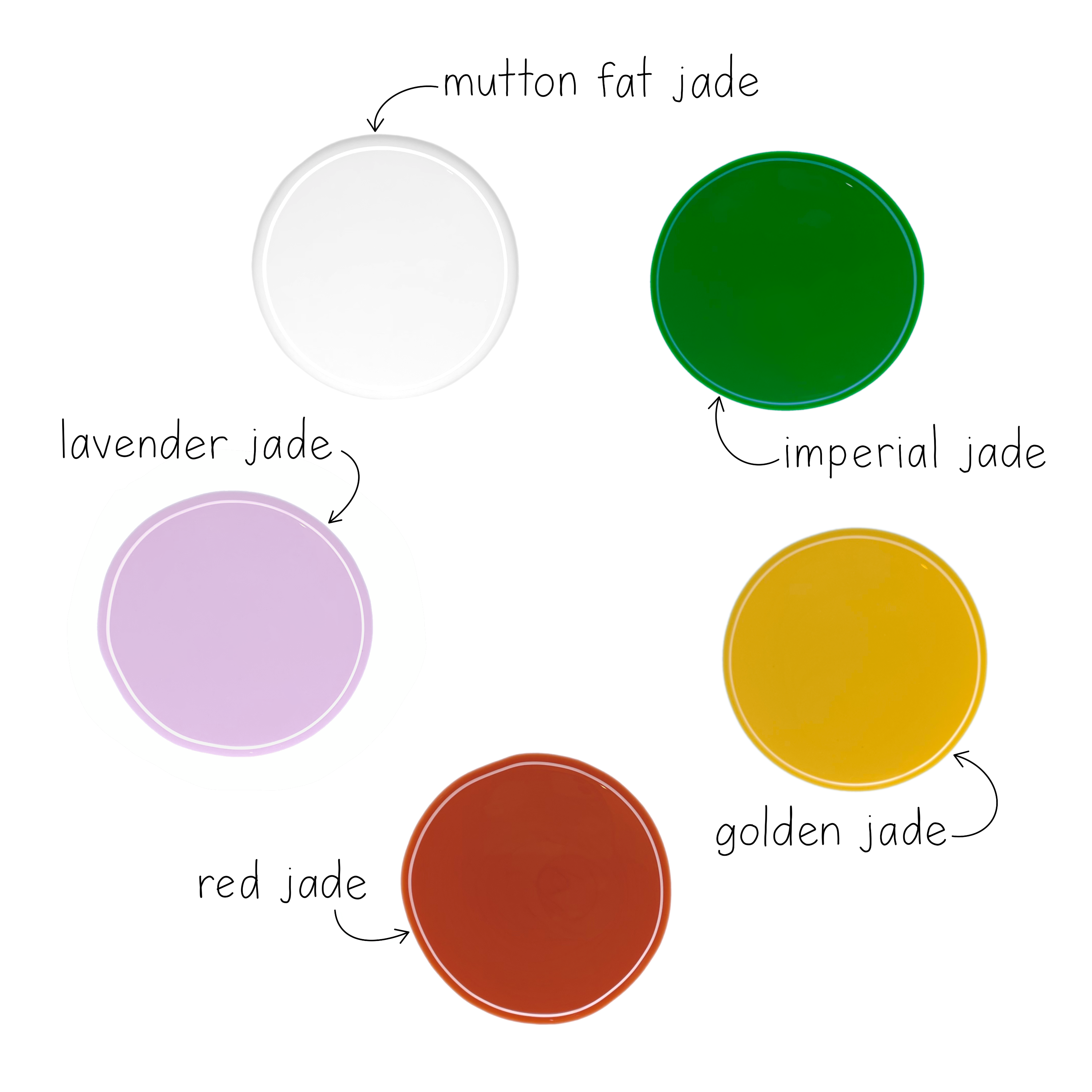 Precious Jade Collection