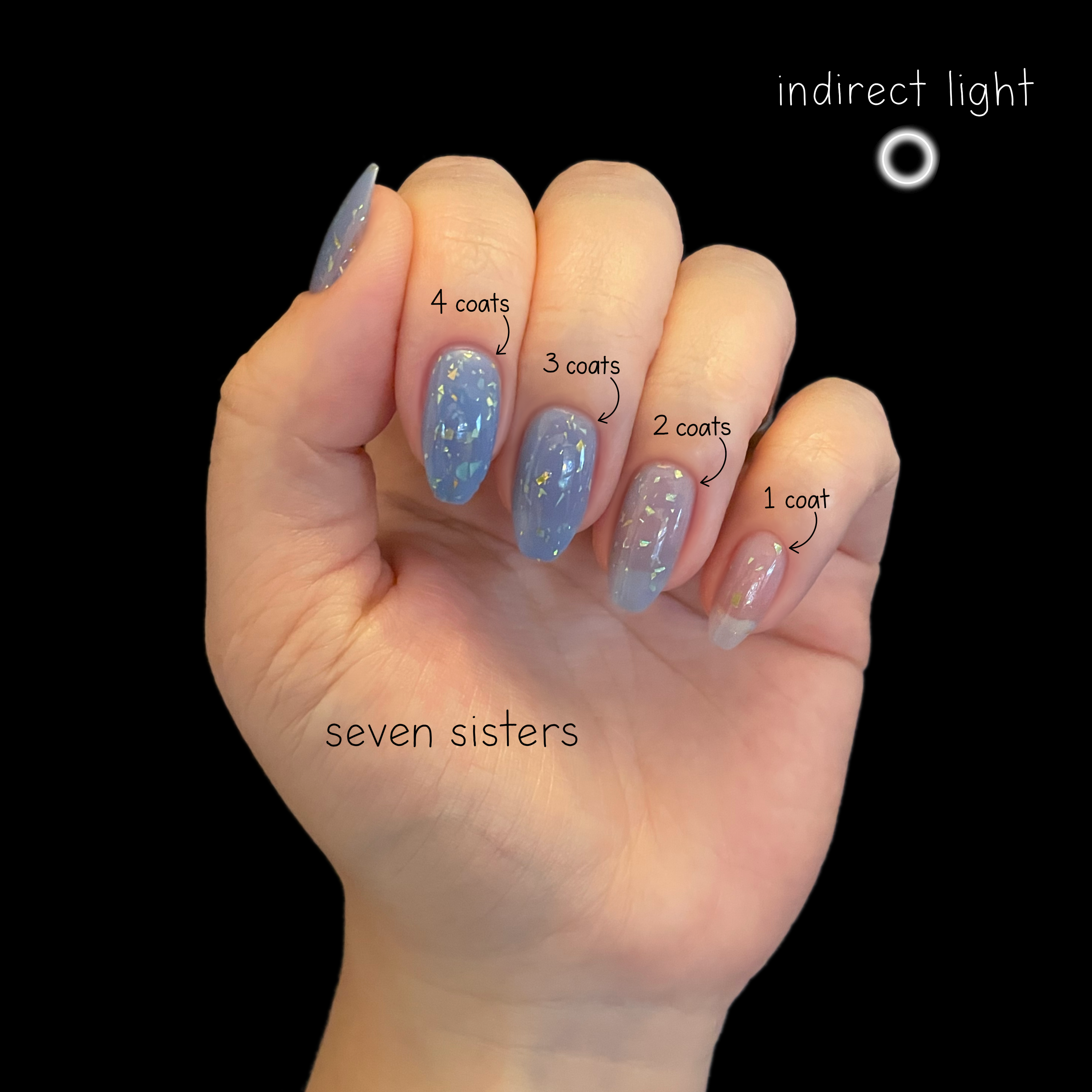 Upper Clarity Collection